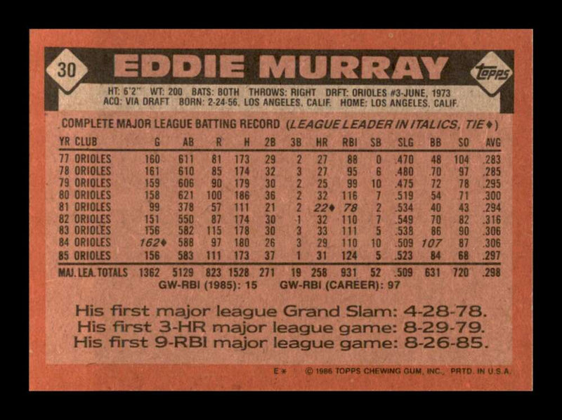 Load image into Gallery viewer, 1986 Topps Eddie Murray #30 Baltimore Orioles Image 2
