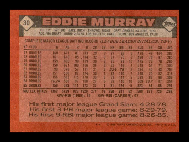 Load image into Gallery viewer, 1986 Topps Eddie Murray #30 Baltimore Orioles Image 2
