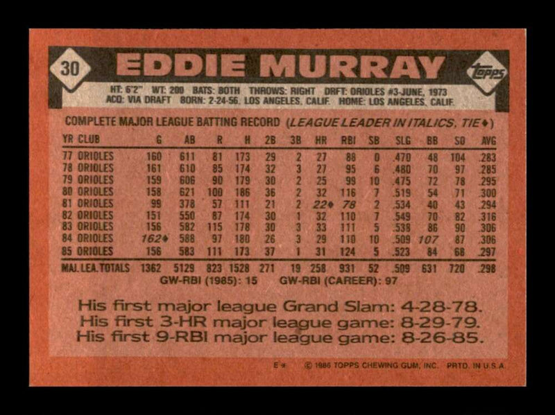 Load image into Gallery viewer, 1986 Topps Eddie Murray #30 Baltimore Orioles Image 2
