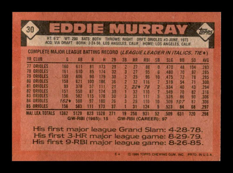 Load image into Gallery viewer, 1986 Topps Eddie Murray #30 Baltimore Orioles Image 2
