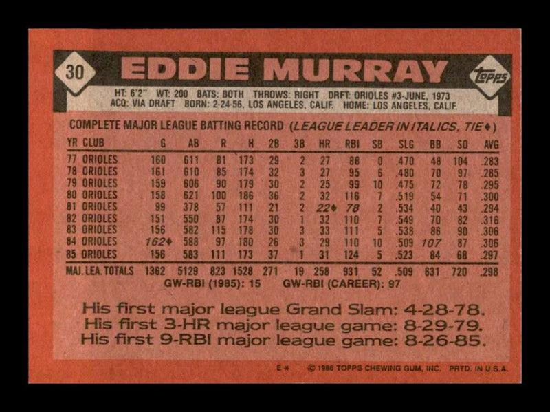 Load image into Gallery viewer, 1986 Topps Eddie Murray #30 Baltimore Orioles Image 2
