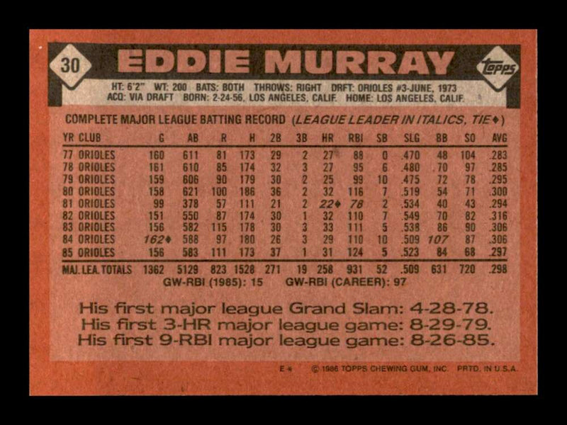 Load image into Gallery viewer, 1986 Topps Eddie Murray #30 Baltimore Orioles Image 2
