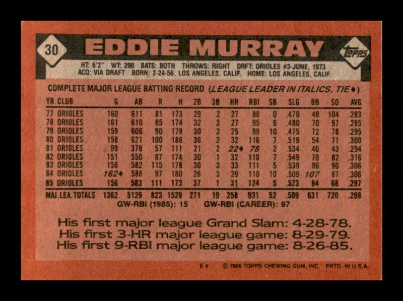 Load image into Gallery viewer, 1986 Topps Eddie Murray #30 Baltimore Orioles Image 2
