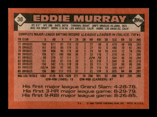 1986 Topps Eddie Murray 