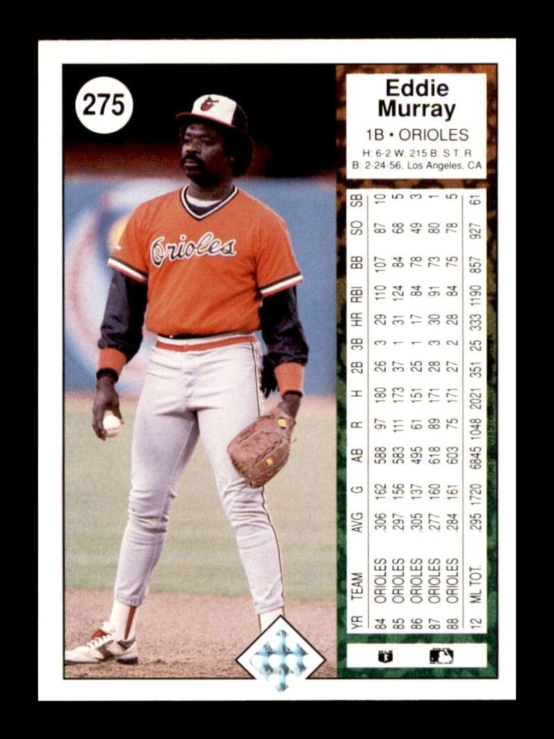 Load image into Gallery viewer, 1989 Upper Deck Eddie Murray #275 Baltimore Orioles Image 2
