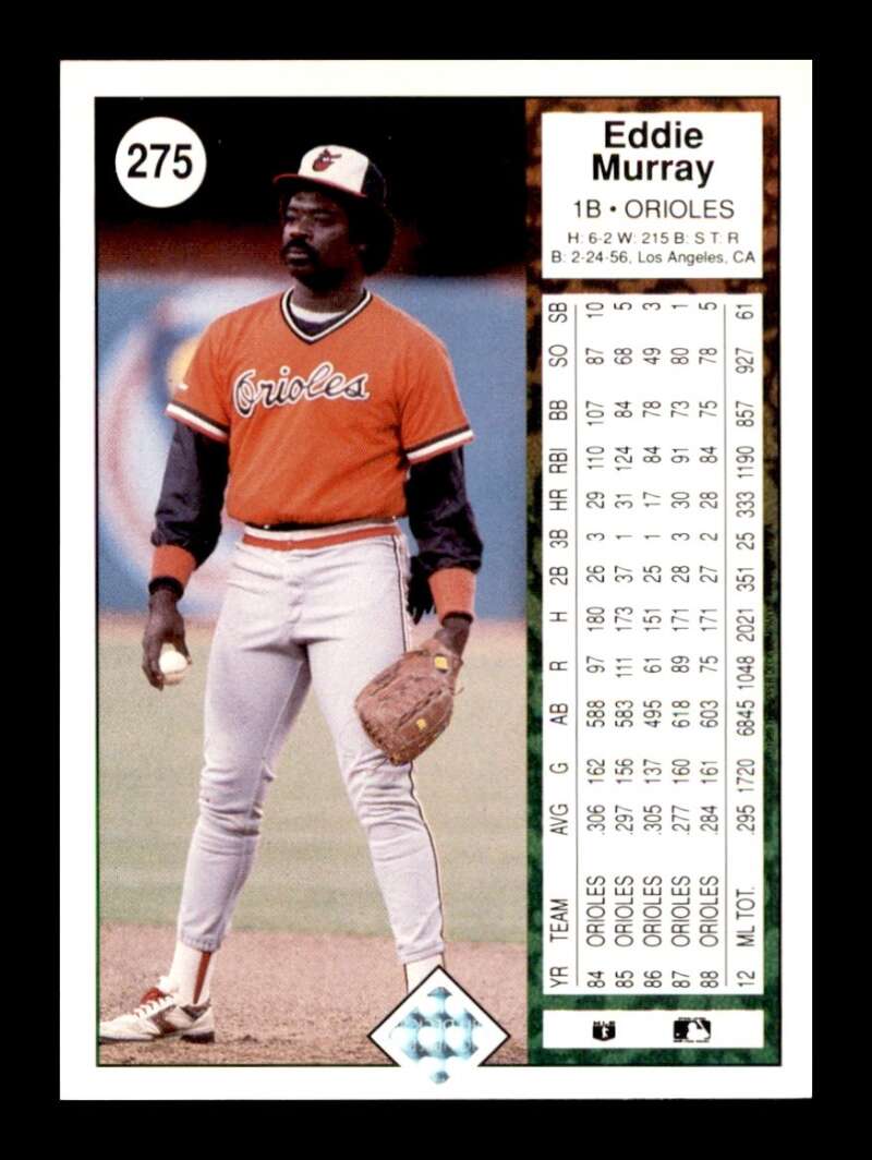 Load image into Gallery viewer, 1989 Upper Deck Eddie Murray #275 Baltimore Orioles Image 2
