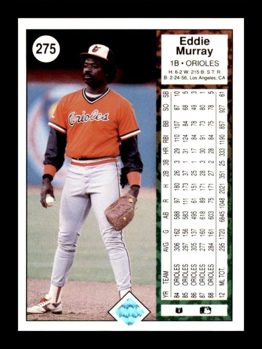 1989 Upper Deck Eddie Murray 