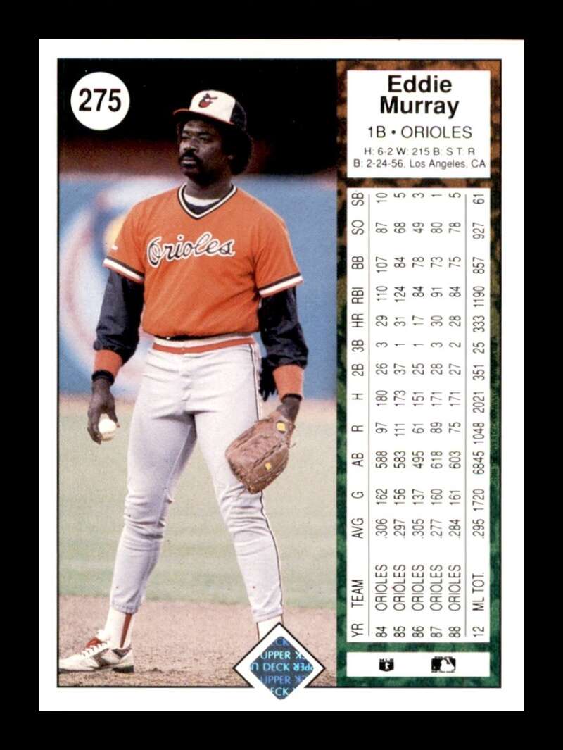 Load image into Gallery viewer, 1989 Upper Deck Eddie Murray #275 Baltimore Orioles Image 2
