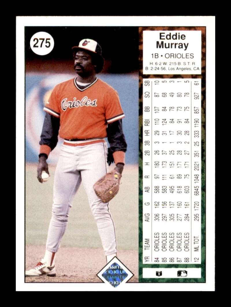 Load image into Gallery viewer, 1989 Upper Deck Eddie Murray #275 Baltimore Orioles Image 2
