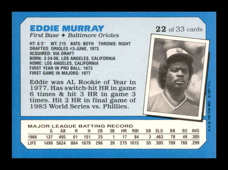 Load image into Gallery viewer, 1987 Topps Kay-Bee Superstars of Baseball Eddie Murray #22 Baltimore Orioles Image 2
