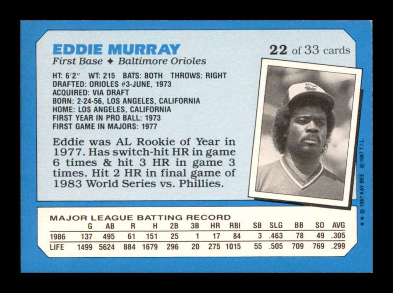 Load image into Gallery viewer, 1987 Topps Kay-Bee Superstars of Baseball Eddie Murray #22 Baltimore Orioles Image 2
