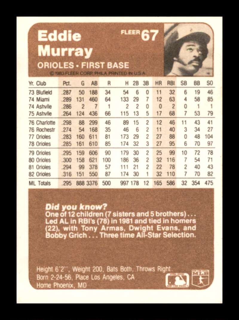 Load image into Gallery viewer, 1983 Fleer Eddie Murray #67 Baltimore Orioles Image 2
