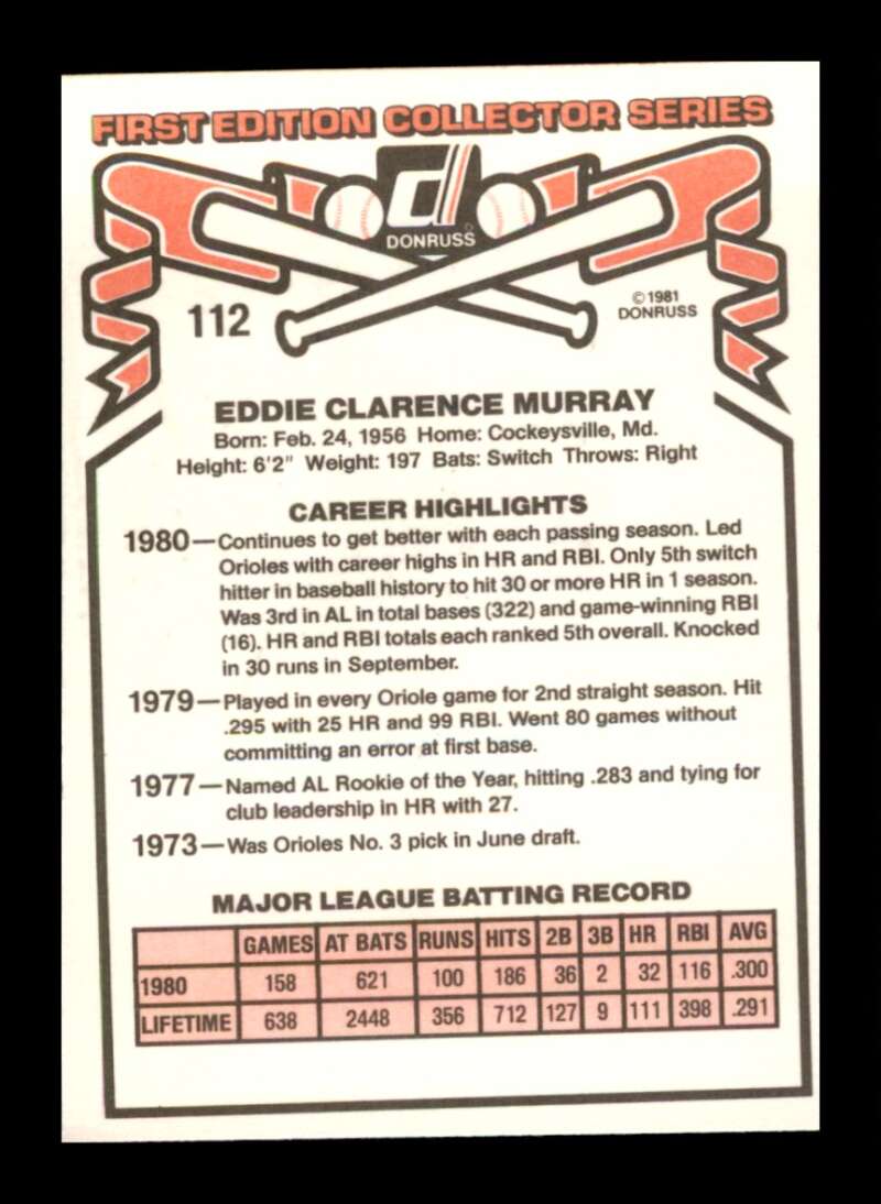 Load image into Gallery viewer, 1981 Donruss Eddie Murray #112 Baltimore Orioles Image 2
