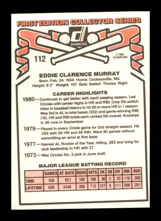 1981 Donruss Eddie Murray 