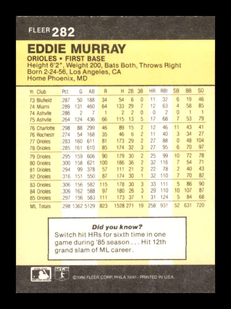 Load image into Gallery viewer, 1986 Fleer Eddie Murray #282 Baltimore Orioles Image 2
