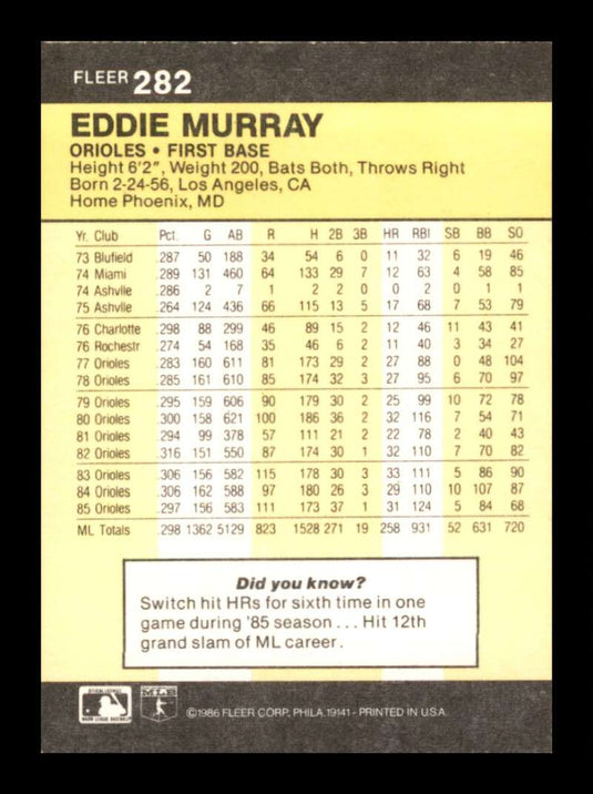 1986 Fleer Eddie Murray 