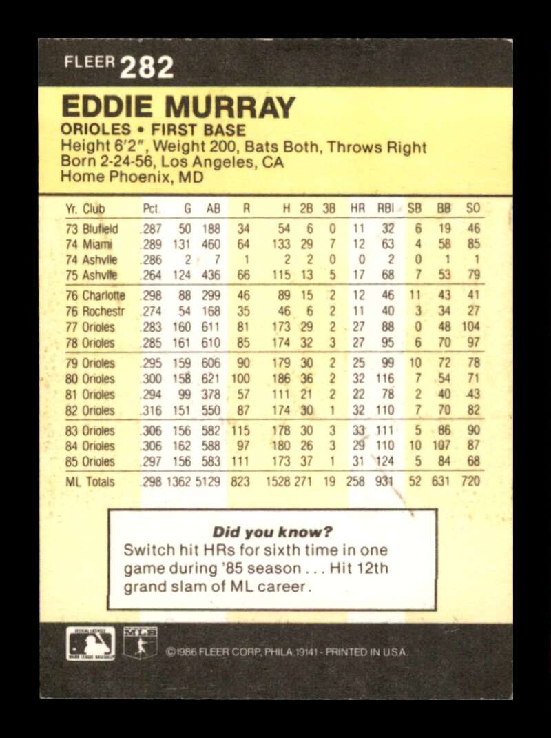 Load image into Gallery viewer, 1986 Fleer Eddie Murray #282 Baltimore Orioles Image 2
