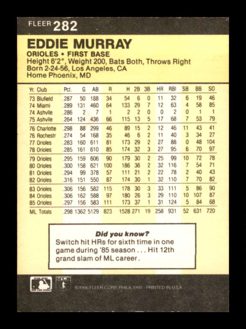 Load image into Gallery viewer, 1986 Fleer Eddie Murray #282 Baltimore Orioles Image 2
