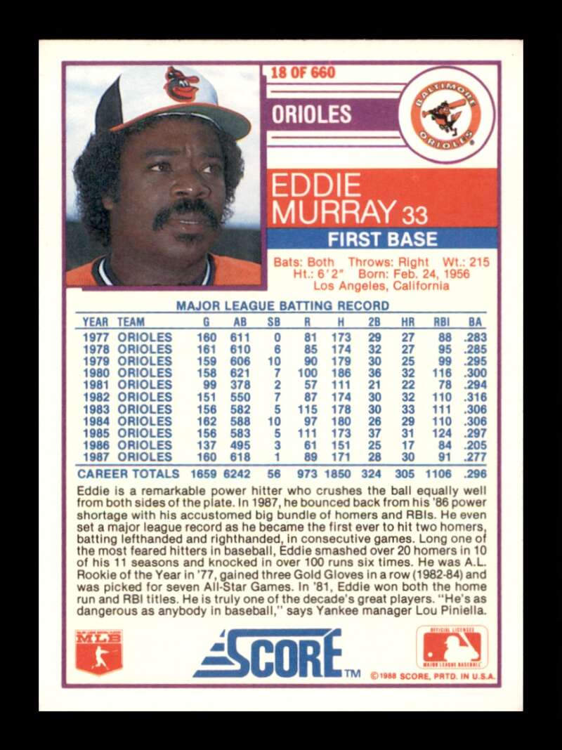 Load image into Gallery viewer, 1988 Score Eddie Murray #18 Baltimore Orioles Image 2
