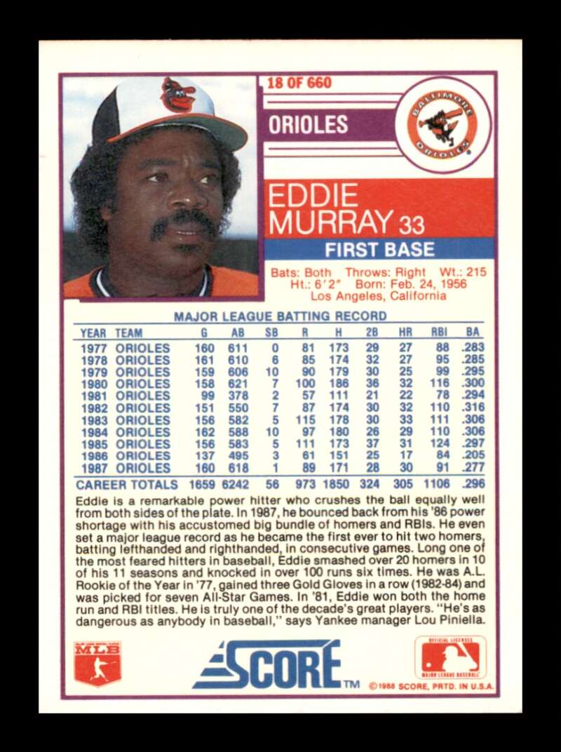 Load image into Gallery viewer, 1988 Score Eddie Murray #18 Baltimore Orioles Image 2
