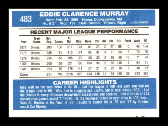 1982 Donruss Eddie Murray 