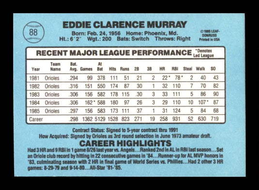 1986 Donruss Eddie Murray