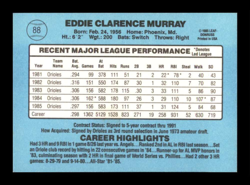 Load image into Gallery viewer, 1986 Donruss Eddie Murray #88 Baltimore Orioles Image 2
