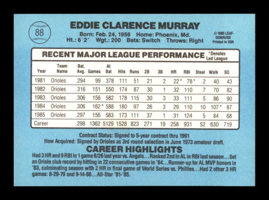 1986 Donruss Eddie Murray