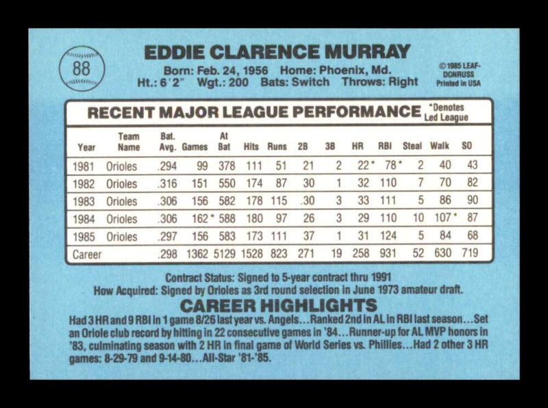 Load image into Gallery viewer, 1986 Donruss Eddie Murray #88 Baltimore Orioles Image 2
