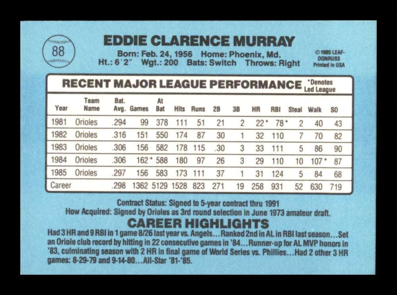 Load image into Gallery viewer, 1986 Donruss Eddie Murray #88 Baltimore Orioles Image 2
