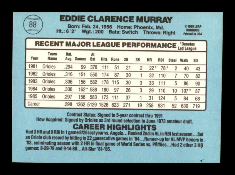 Load image into Gallery viewer, 1986 Donruss Eddie Murray #88 Baltimore Orioles Image 2
