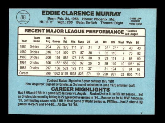 1986 Donruss Eddie Murray 