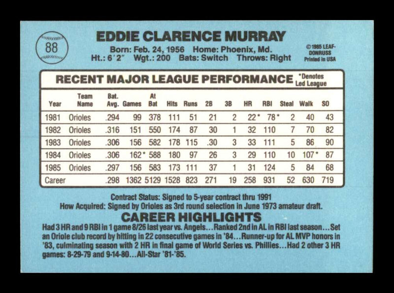 Load image into Gallery viewer, 1986 Donruss Eddie Murray #88 Baltimore Orioles Image 2
