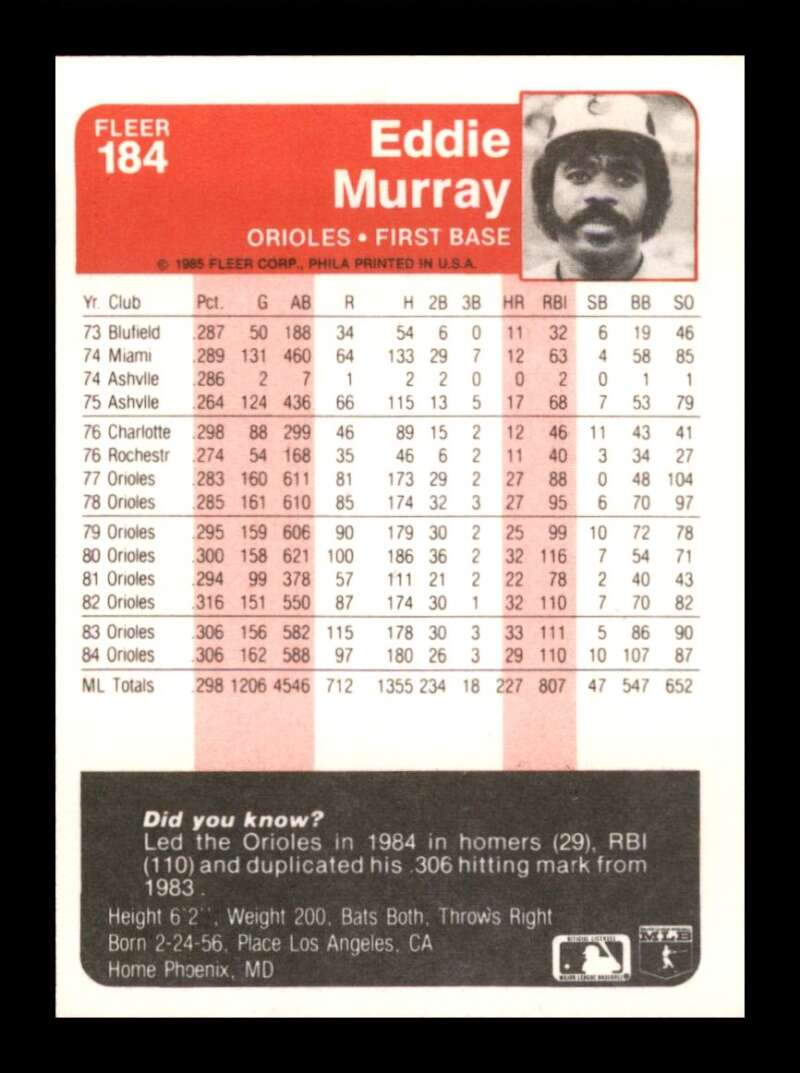 Load image into Gallery viewer, 1983 Fleer Eddie Murray #67 Baltimore Orioles Image 2
