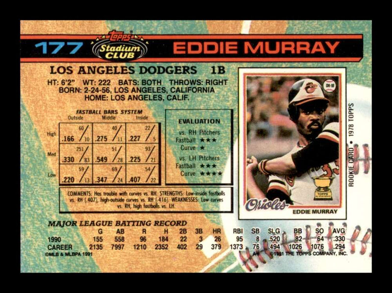 Load image into Gallery viewer, 1991 Topps Stadium Club Eddie Murray #177 Los Angeles Dodgers Image 2
