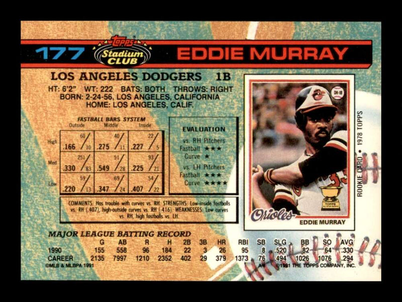 Load image into Gallery viewer, 1991 Topps Stadium Club Eddie Murray #177 Los Angeles Dodgers Image 2
