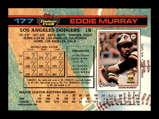 1991 Topps Stadium Club Eddie Murray