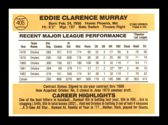 1983 Donruss Eddie Murray