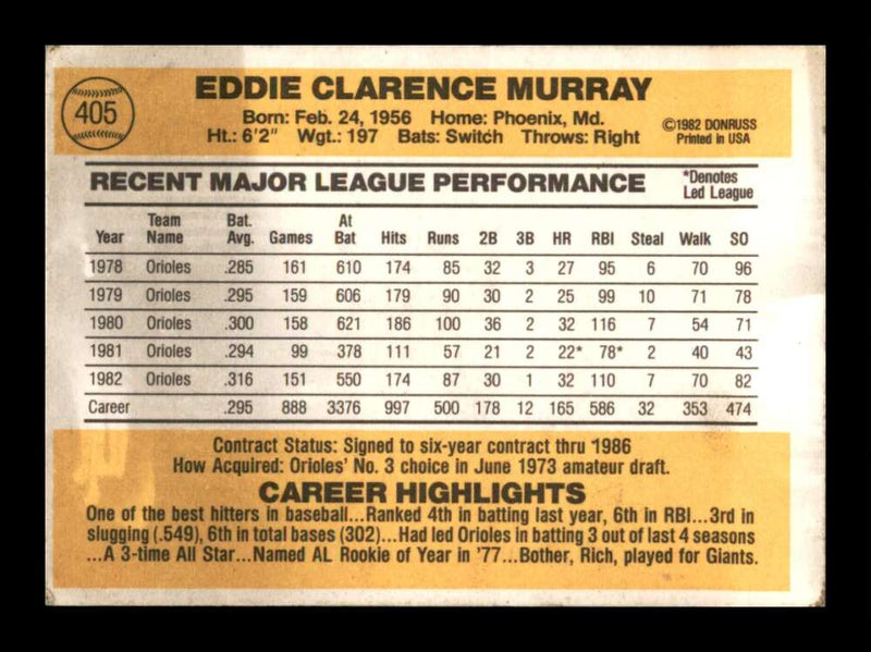 Load image into Gallery viewer, 1983 Donruss Eddie Murray #405 Baltimore Orioles Image 2
