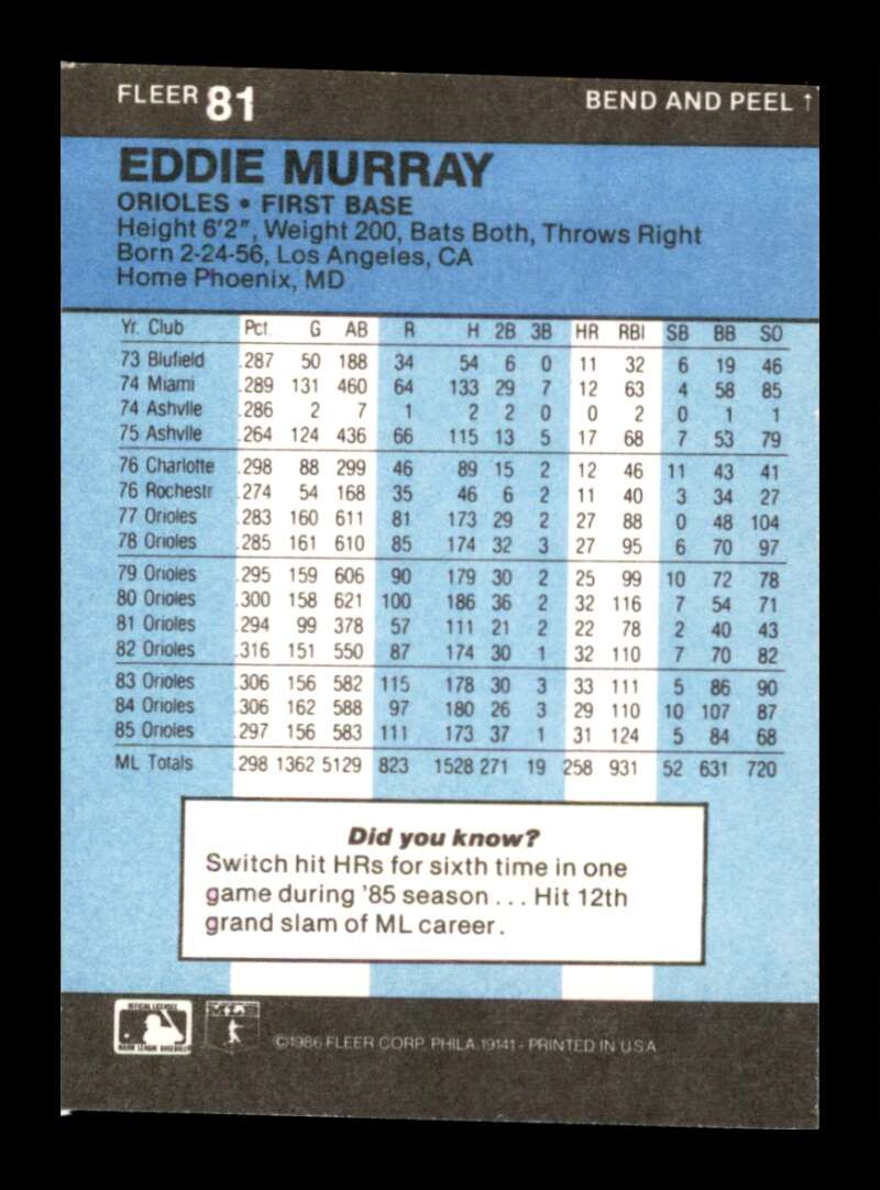 Load image into Gallery viewer, 1986 Fleer Star Stickers Eddie Murray #81 Baltimore Orioles Image 2
