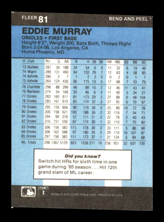 1986 Fleer Star Stickers Eddie Murray