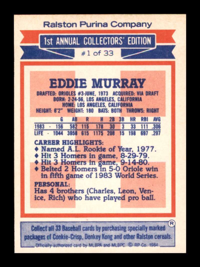 Load image into Gallery viewer, 1984 Topps Ralston Purina Eddie Murray #1 Baltimore Orioles Image 2
