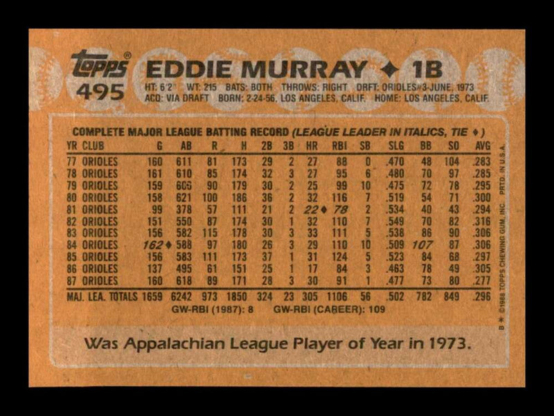 Load image into Gallery viewer, 1988 Topps Eddie Murray #495 Baltimore Orioles Image 2
