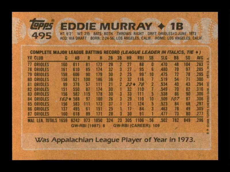 Load image into Gallery viewer, 1988 Topps Eddie Murray #495 Baltimore Orioles Image 2
