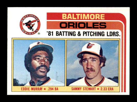 1982 Topps Eddie Murray