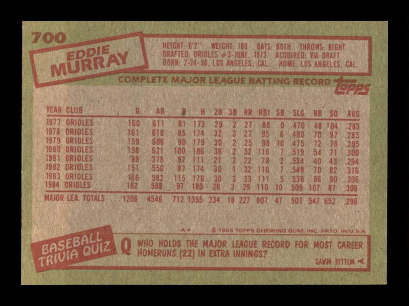 Load image into Gallery viewer, 1985 Topps Eddie Murray #700 Baltimore Orioles Image 2
