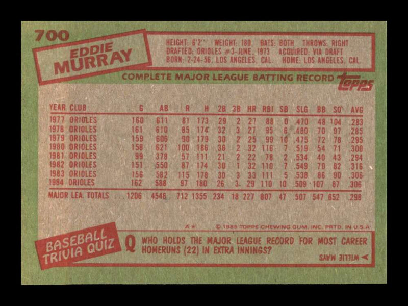 Load image into Gallery viewer, 1985 Topps Eddie Murray #700 Baltimore Orioles Image 2
