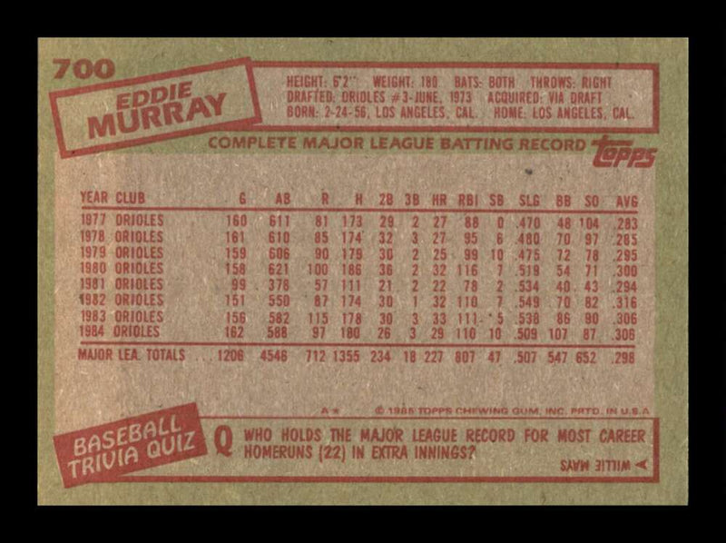 Load image into Gallery viewer, 1985 Topps Eddie Murray #700 Baltimore Orioles Image 2
