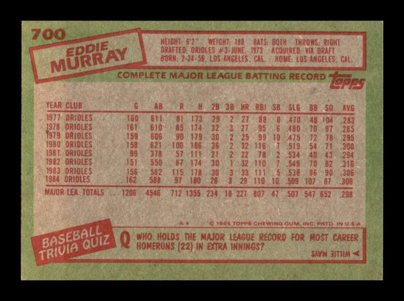 Load image into Gallery viewer, 1985 Topps Eddie Murray #700 Baltimore Orioles Image 2
