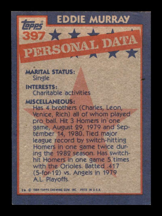 1984 Topps Eddie Murray